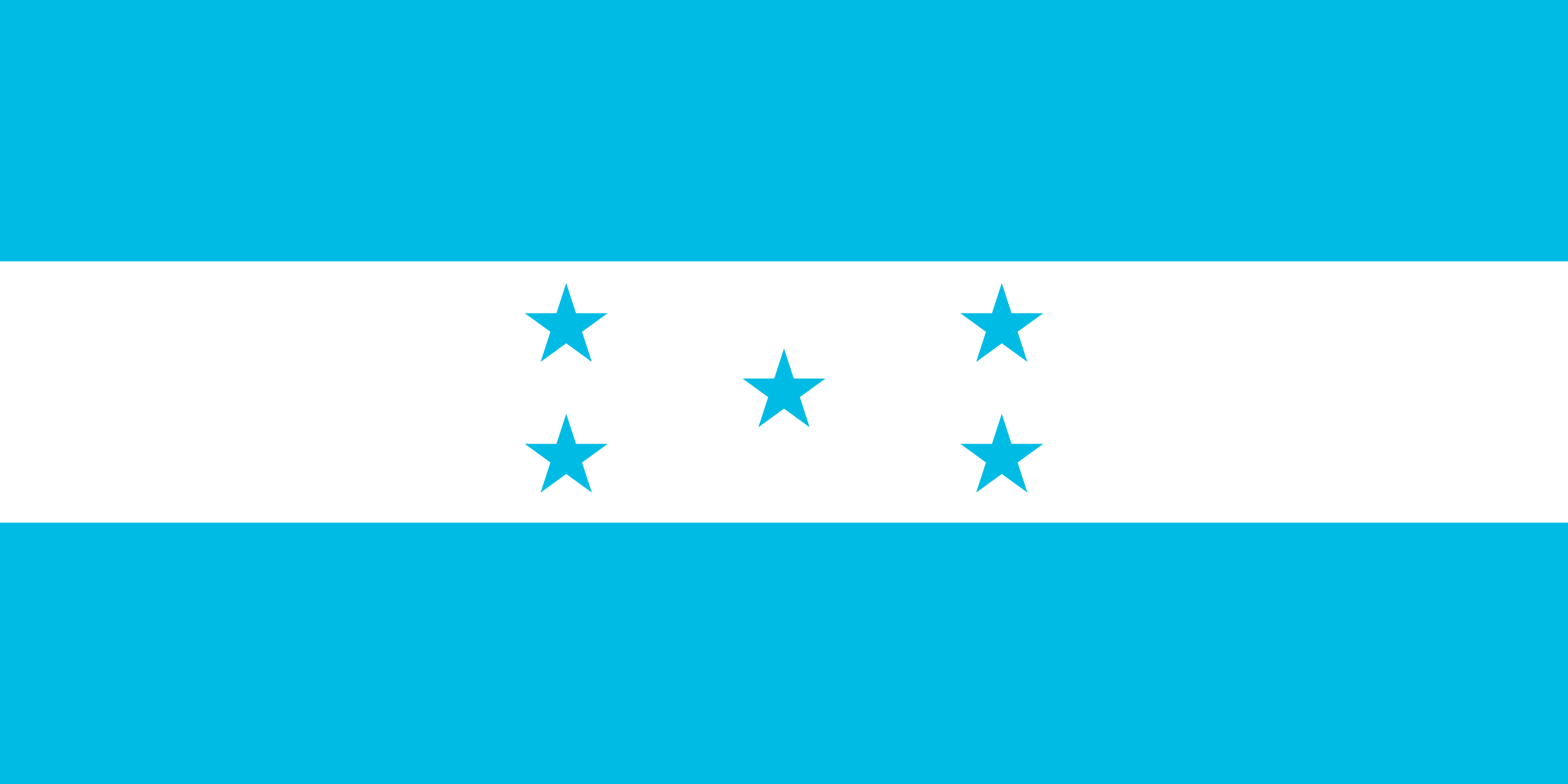 chatHonduras